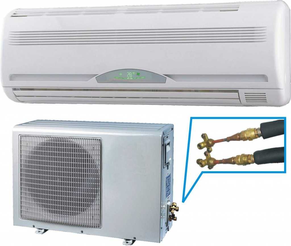 Dịch vụ sửa điều hòa tại Quận Hoàn Kiếm
